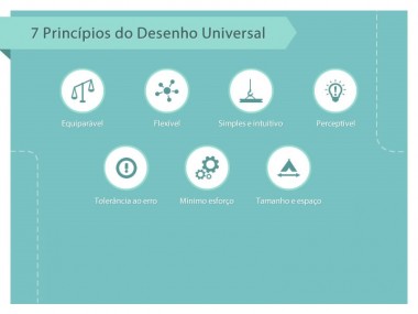 5 Exercícios de Desenho Intuitivo para Começar Hoje