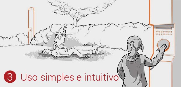 Explorando a Perspectiva Intuitiva em Paisagens