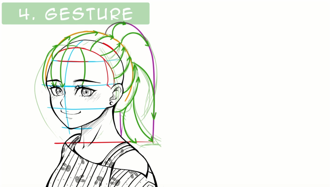 desenhar cabelo liso vs cacheado qual mais fácil
