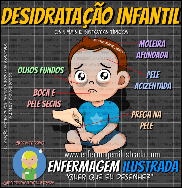 Desidratação em Crianças e Idosos: Sinais Específicos e Cuidados Essenciais