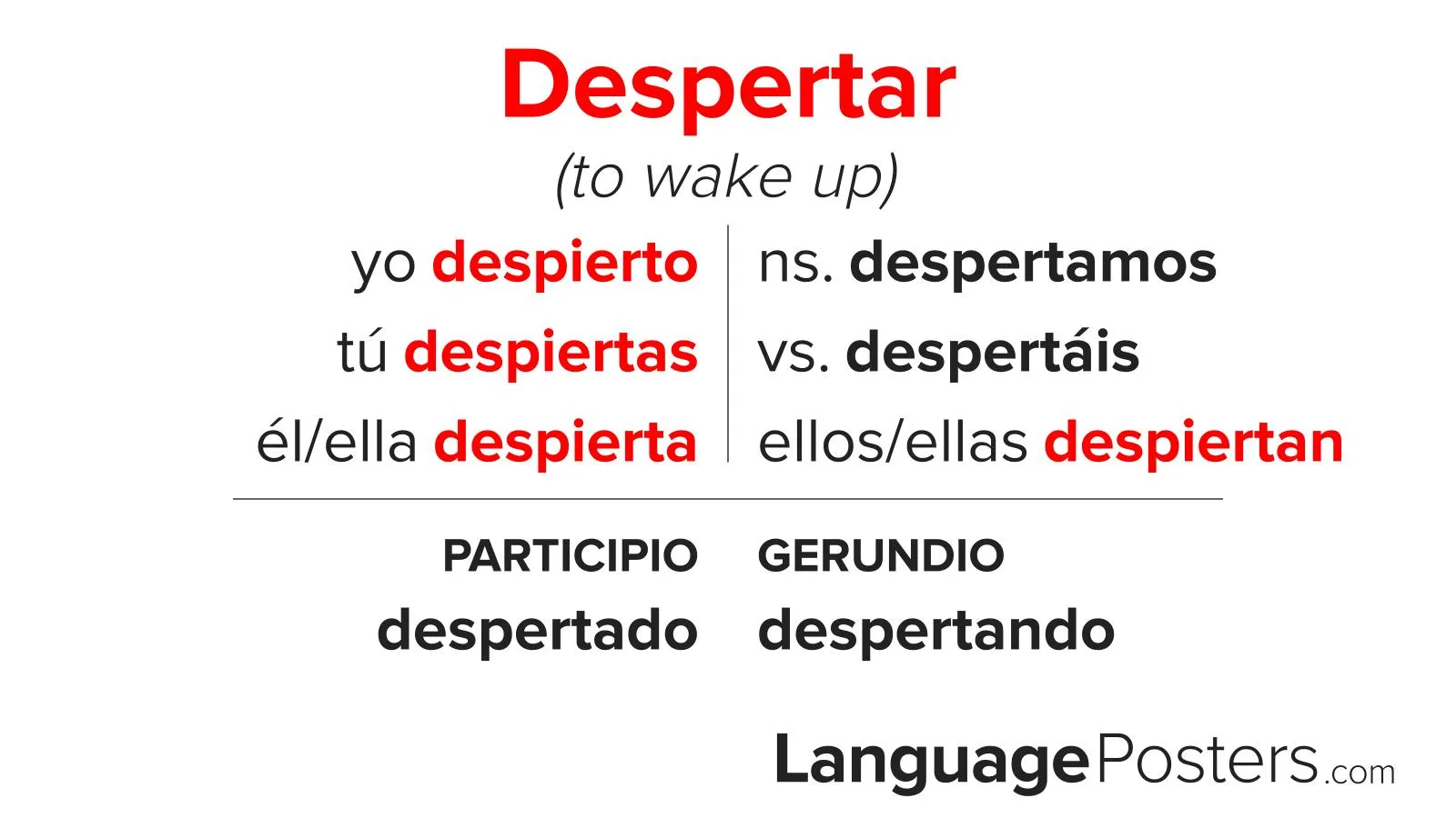 despertar espiritual budismo