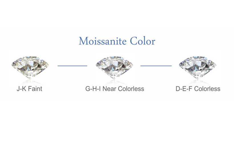 Guia Completo: Entenda as Propriedades Físicas do Diamante