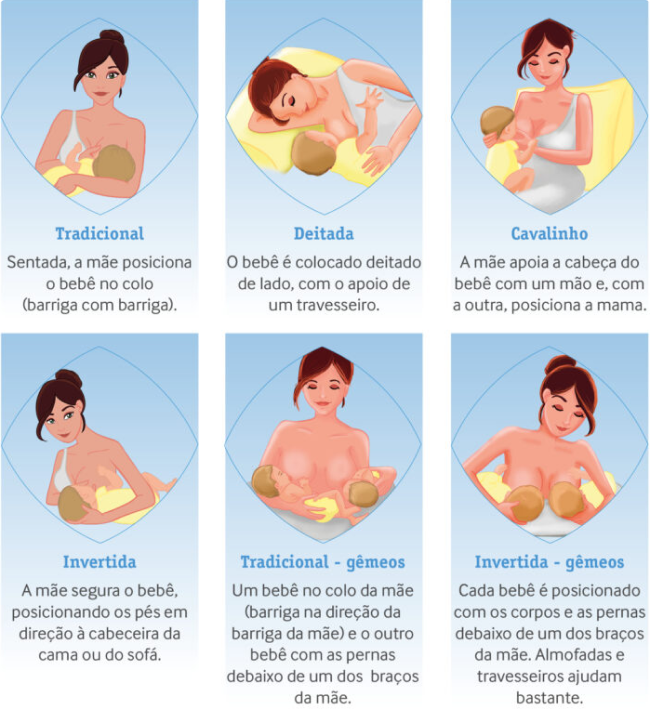 dicas de amamentao