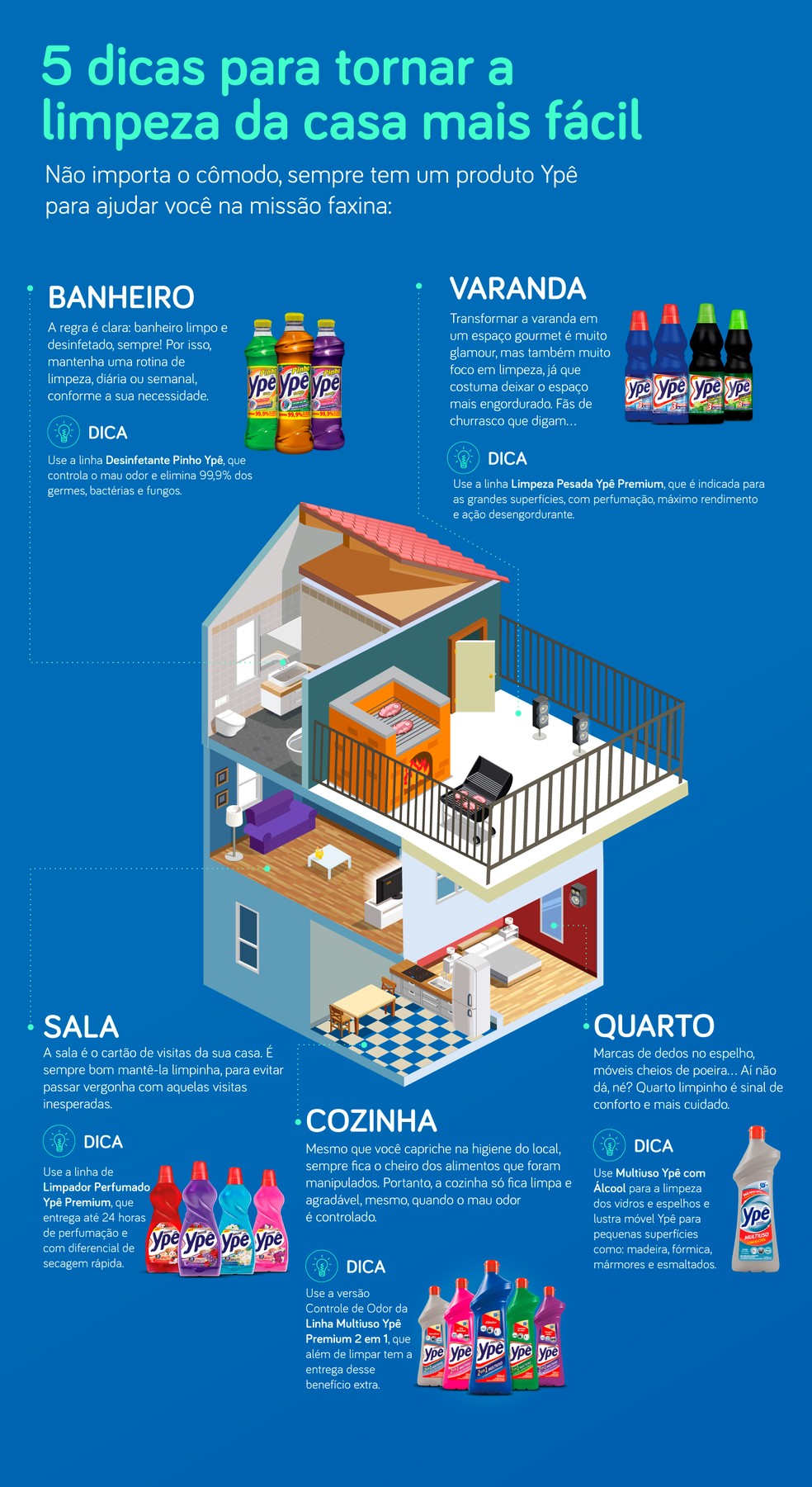 como limpar a casa rápido e fácil