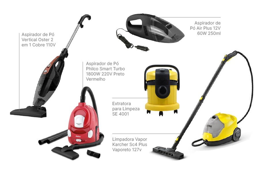 dicas de como limpar casa rapido e pratico