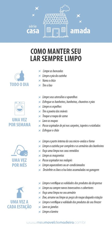 dicas de como limpar casa rapido e pratico