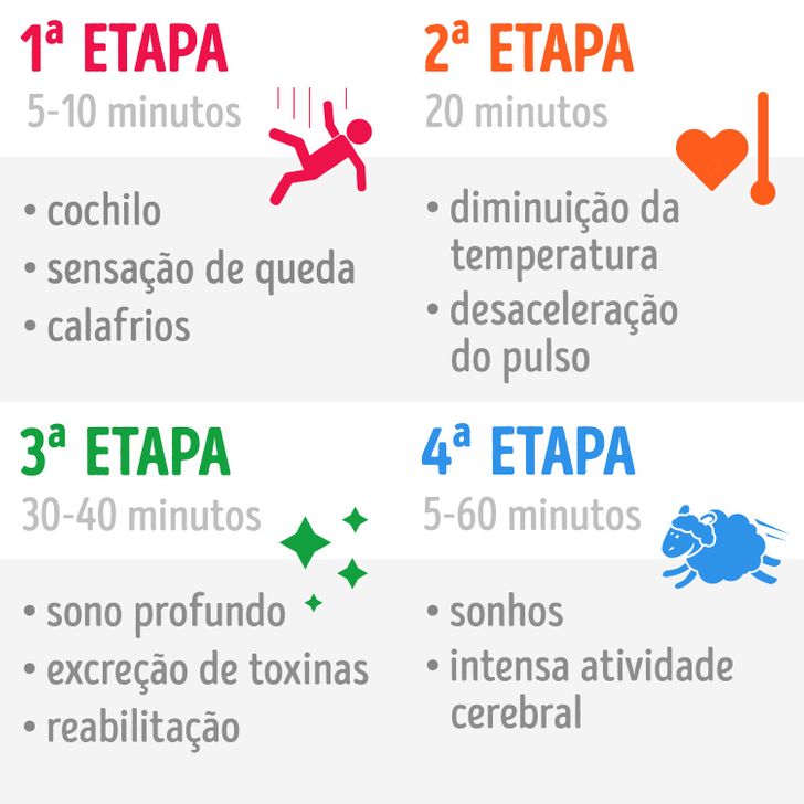 higiene do sono para adultos