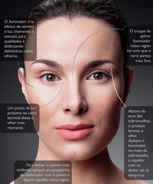 melhor iluminador para cada tom de pele