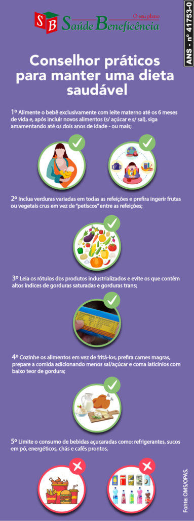 Low Carb para Iniciantes: O Que Comer e Evitar