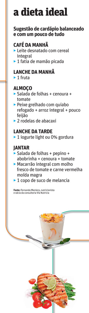 Como Montar um Prato Saudável: Dicas e Exemplos