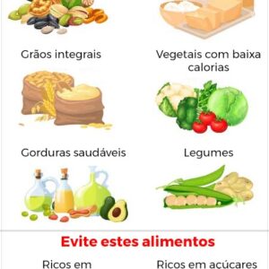dieta para controle de glicemia