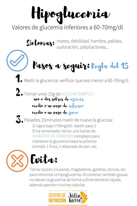 manejo da hipoglicemia com alimentação