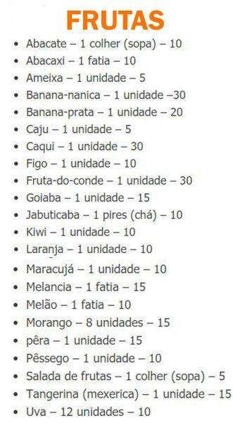 Os Melhores Exercícios Aeróbicos para Acelerar o Emagrecimento