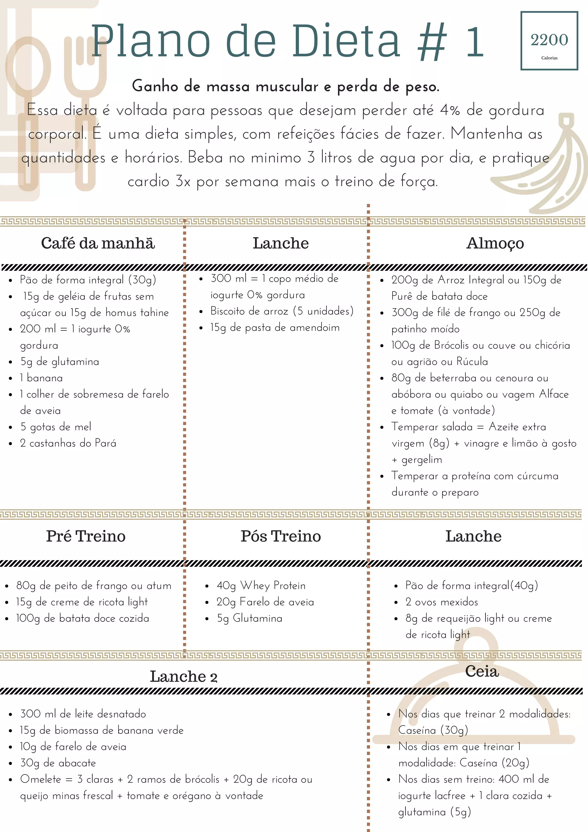 dieta para hipertrofia feminina