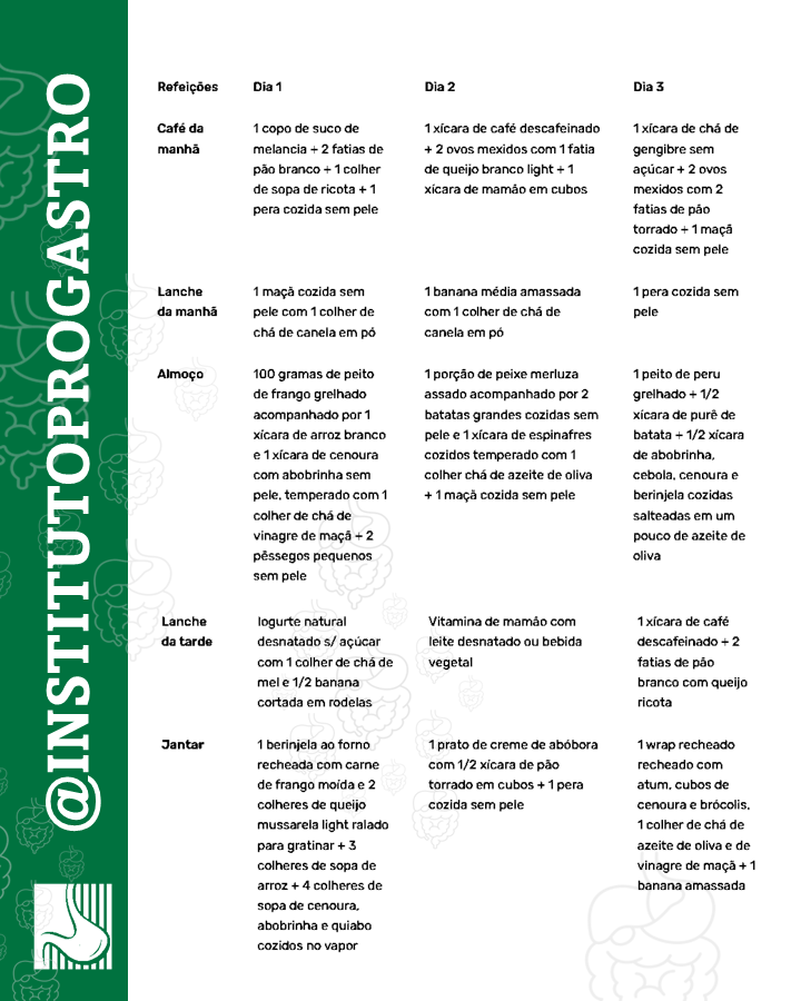 Diferença entre Gastrite e Refluxo: Sintomas e Dietas Específicas