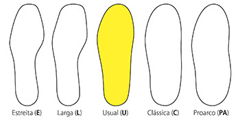Calcadores Específicos: Zíper