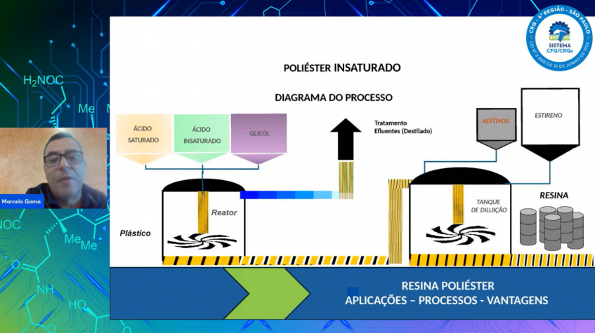 resina epóxi para iniciantes