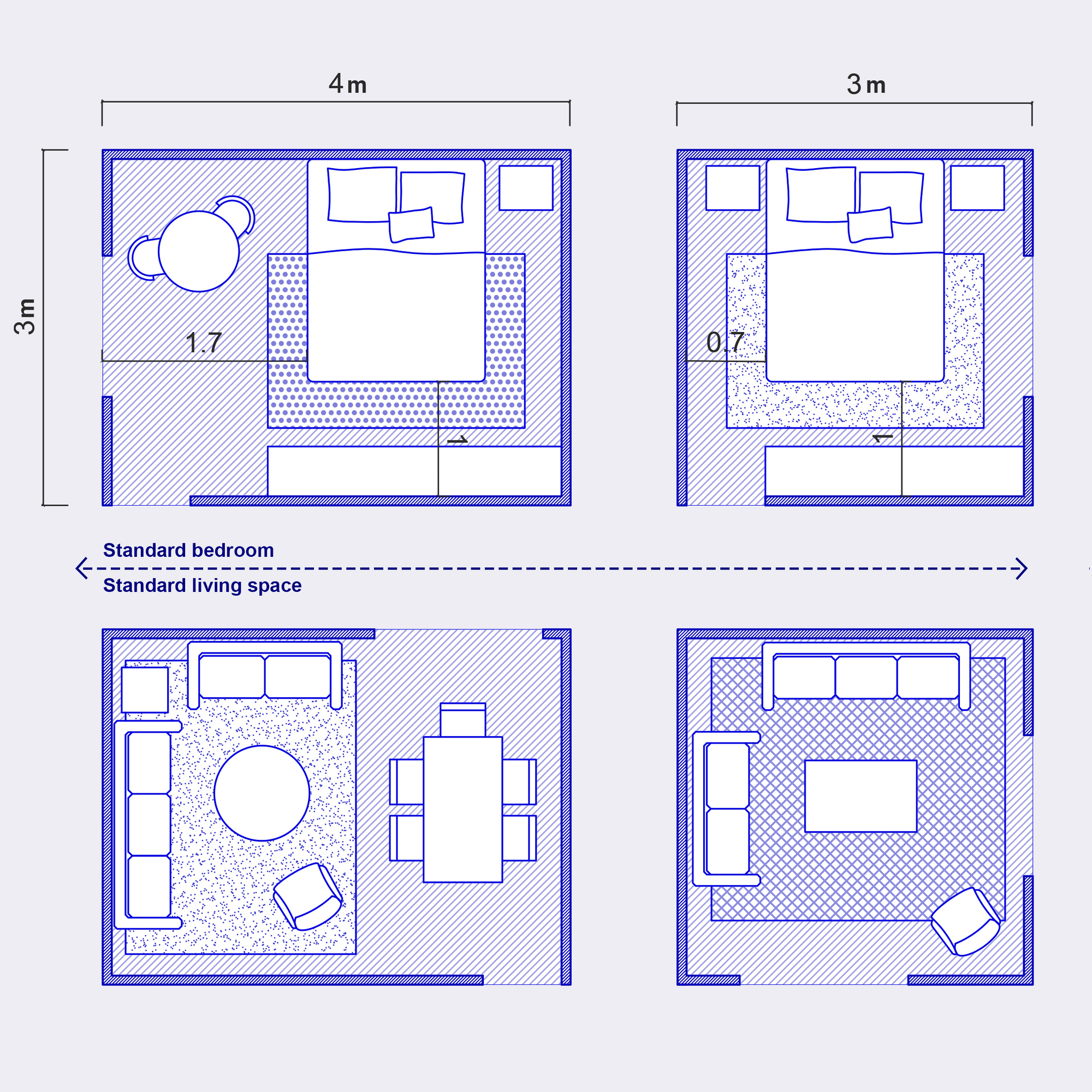 dicas de circulação em ambientes