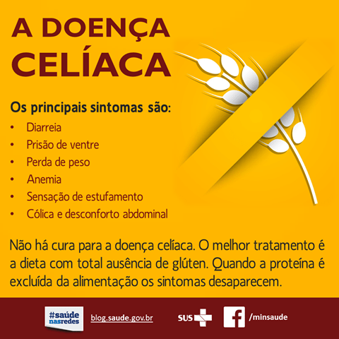 Guia Completo da Dieta Sem Glúten para Celíacos