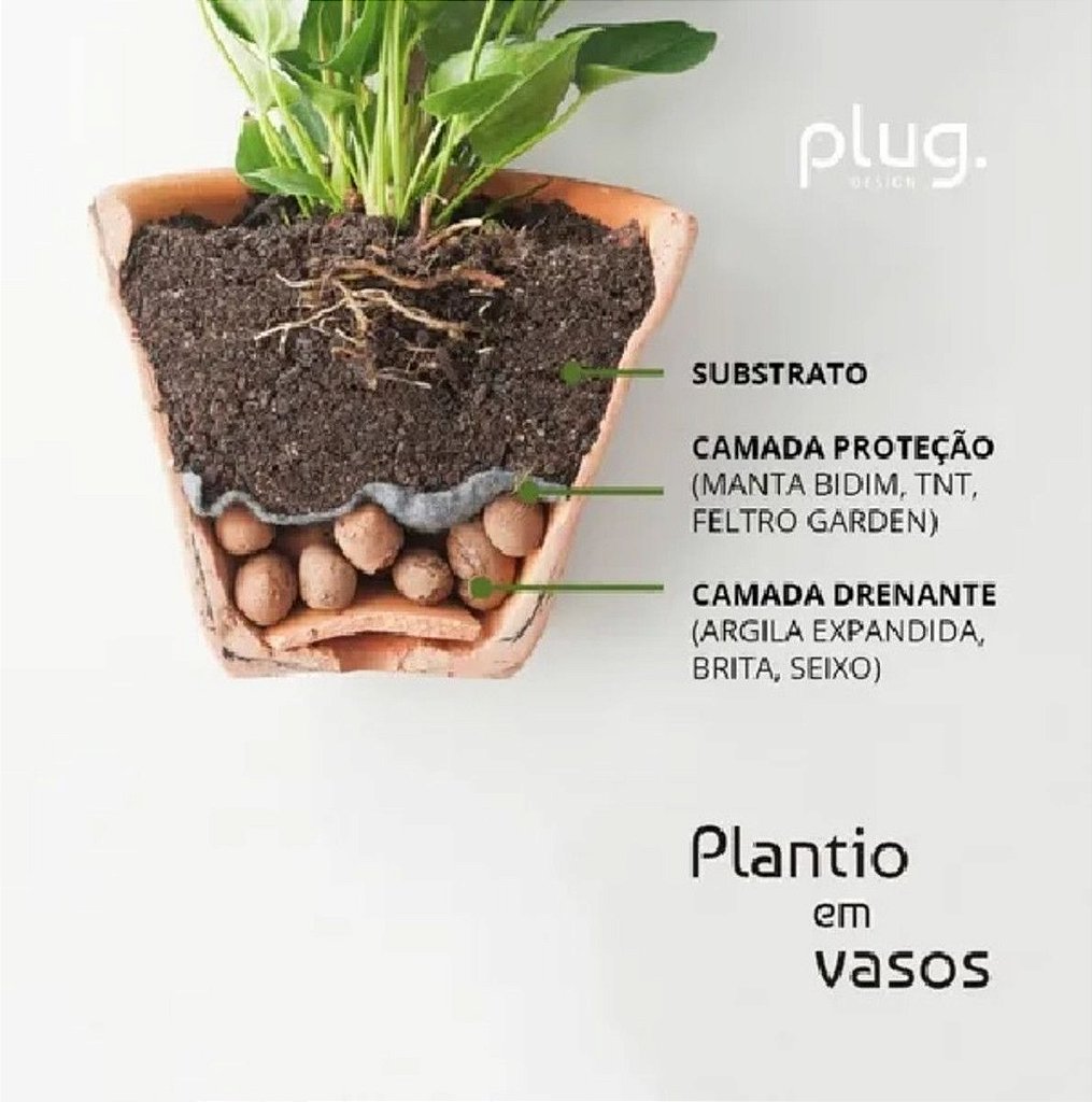 material para drenagem de vasos