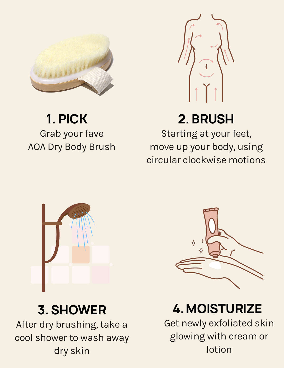 Os Melhores Óleos Corporais para Pós-Escovação a Seco