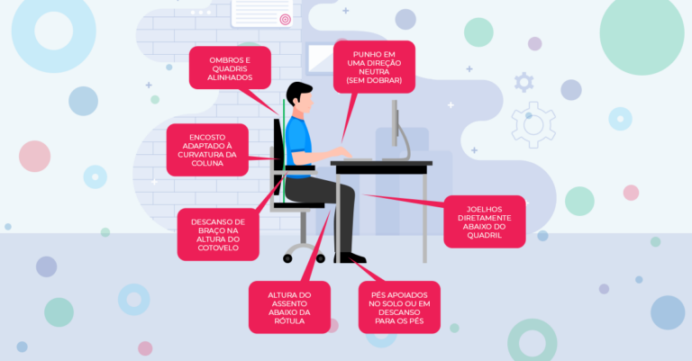 ergonomia no trabalho
