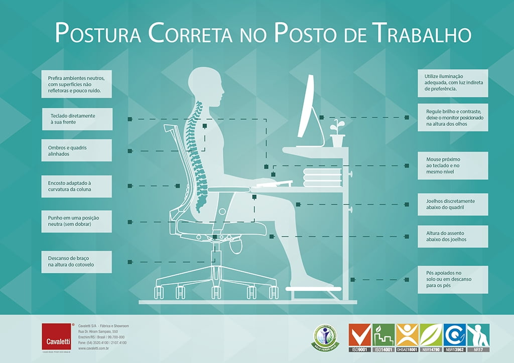 norma regulamentadora 17