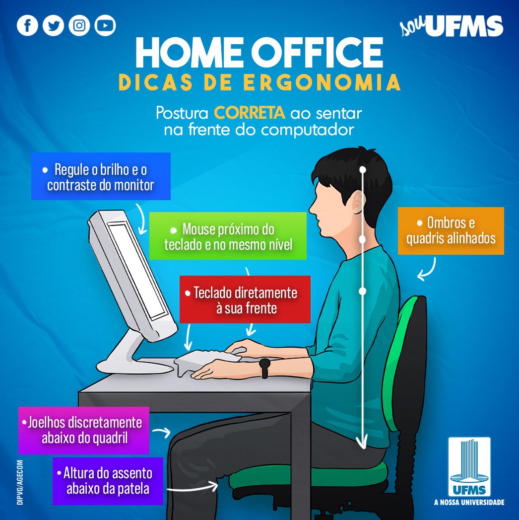 o que é ergonomia no trabalho