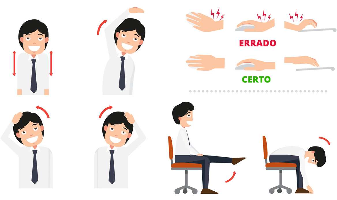 ergonomia e produtividade