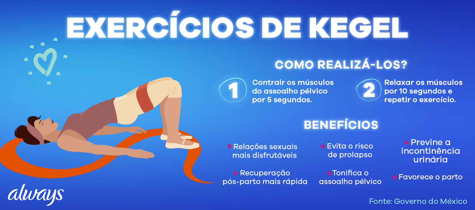exercícios de kegel