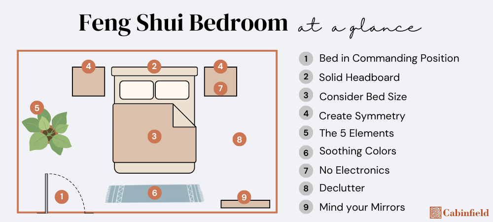 Feng Shui na Cozinha: Atraindo Prosperidade