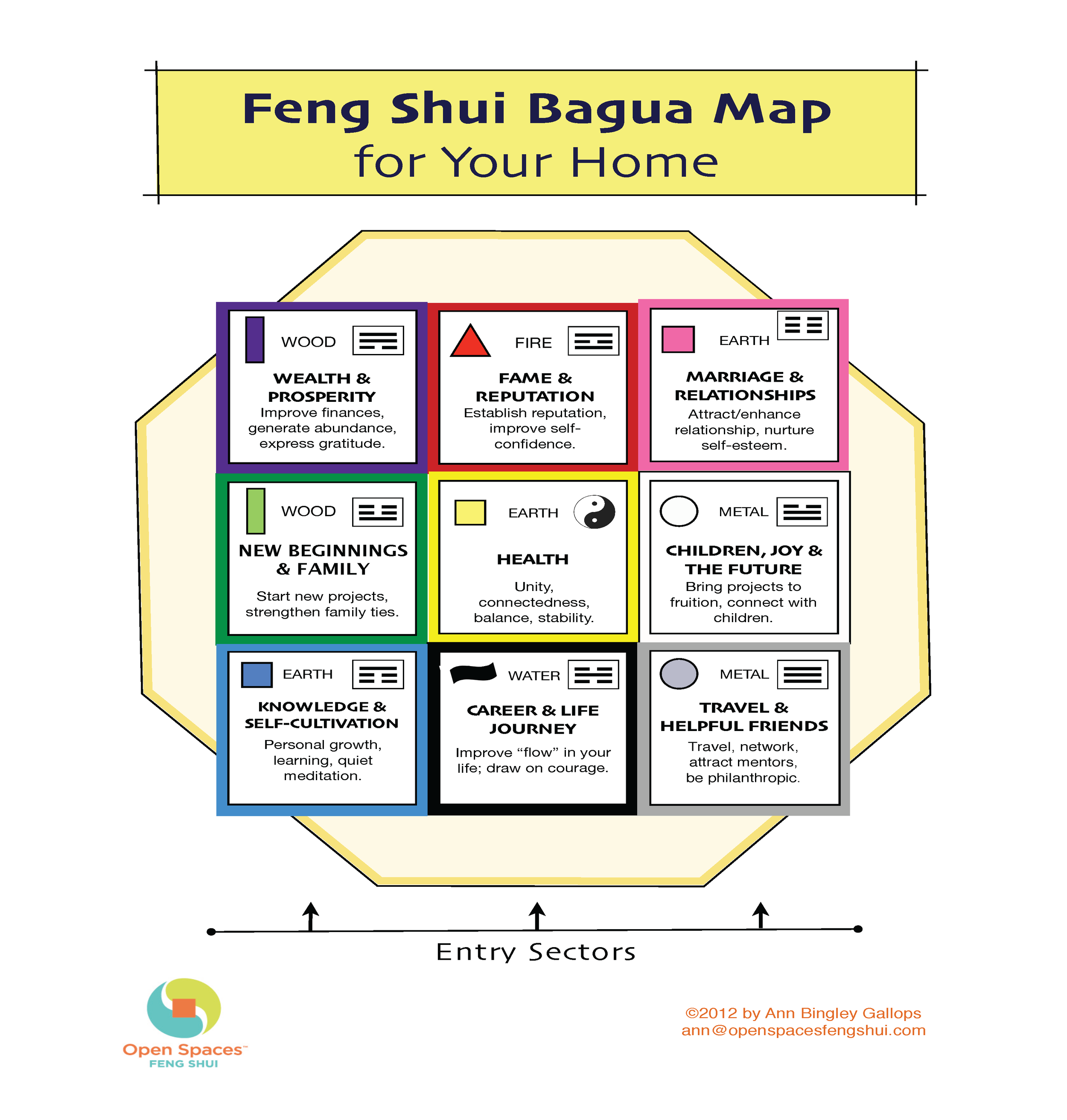 feng shui