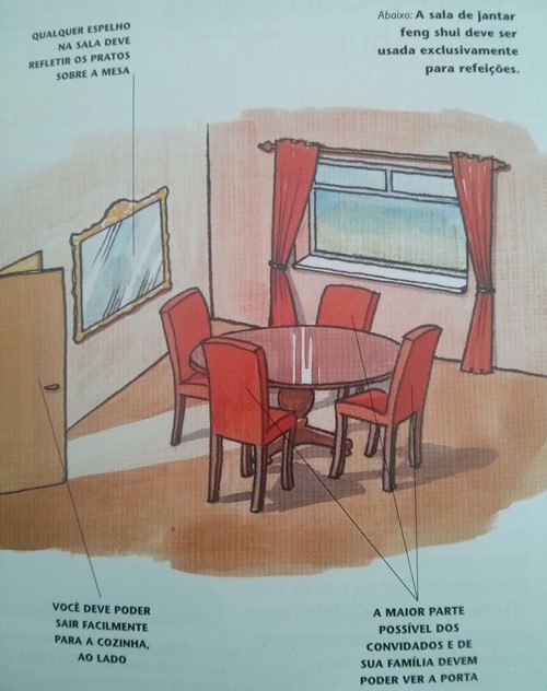harmonizar a energia da sala com feng shui