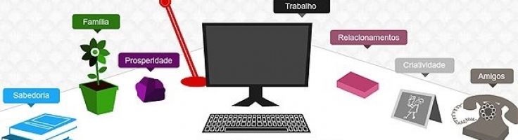 organização de escritorio feng shui