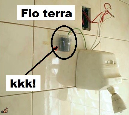 Cores dos fios elétricos