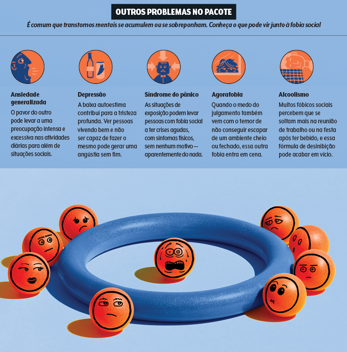 Timidez vs. Fobia Social: Entenda as Diferenças Cruciais