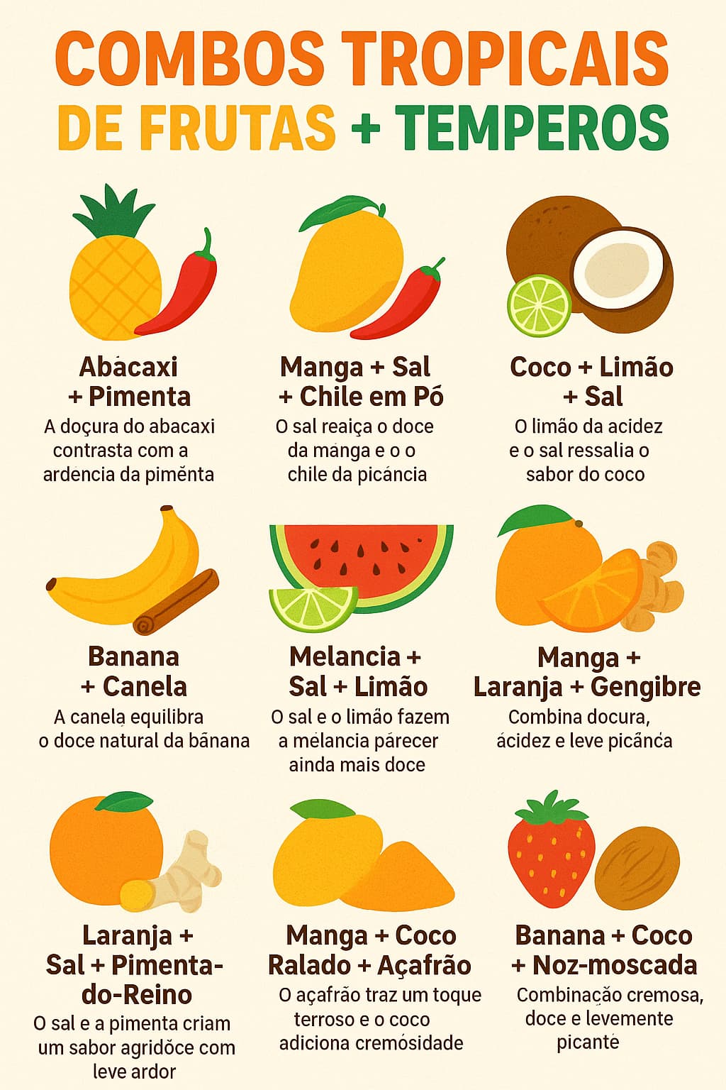 frutas que combinam com hortelã