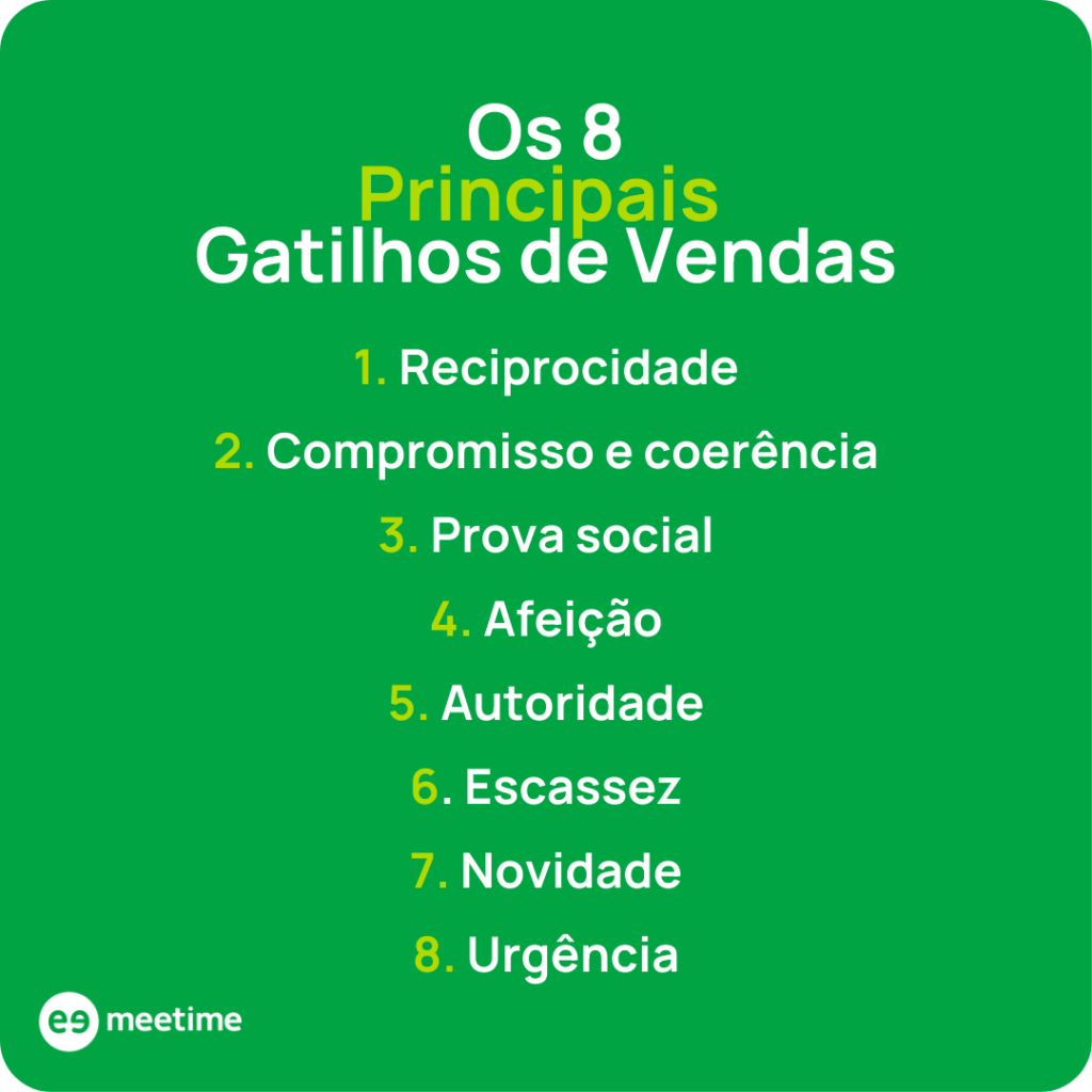 Reciprocidade em Vendas: Como Criar Valor Antes de Pedir