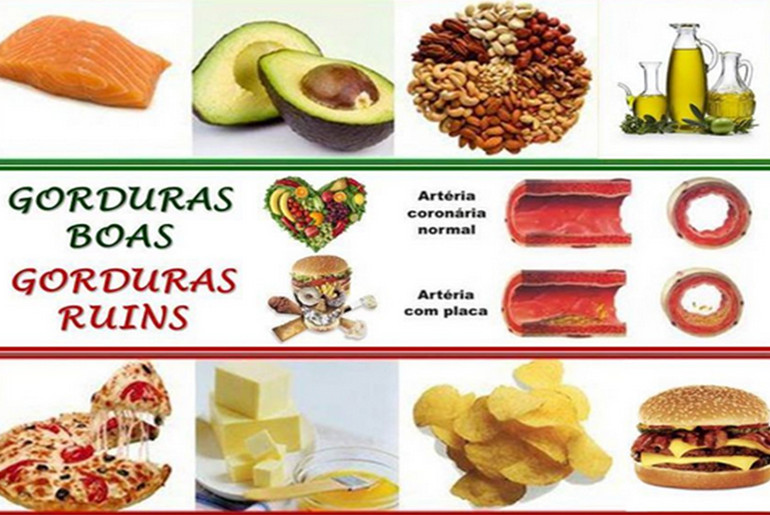 10 Receitas Saudáveis com Gorduras Boas