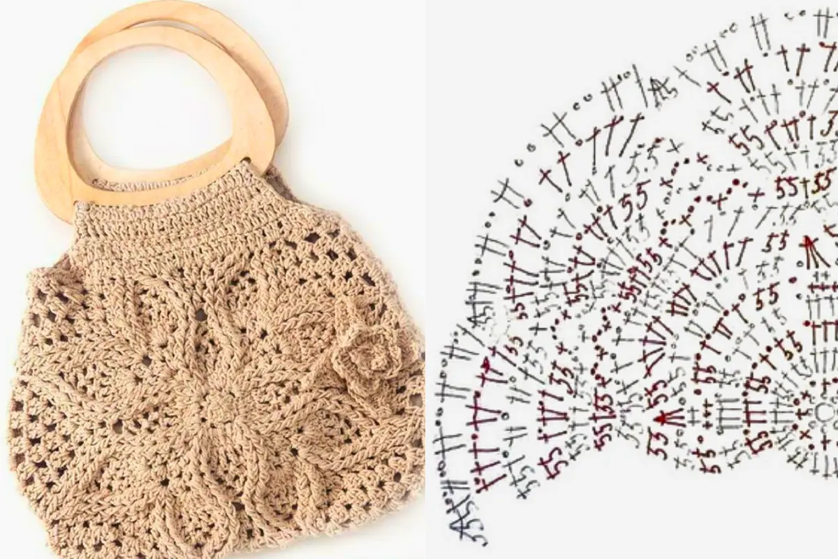 Dominando a Leitura de Gráficos de Crochê de Ida e Volta para Tapetes e Cachecóis