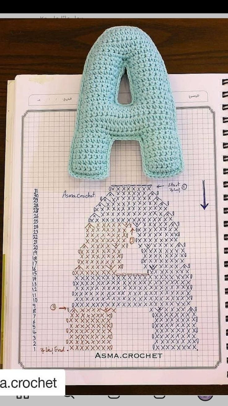 Guia Completo dos Símbolos de Crochê: Do Básico ao Avançado