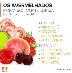 alimentação para gripe rápida recuperação