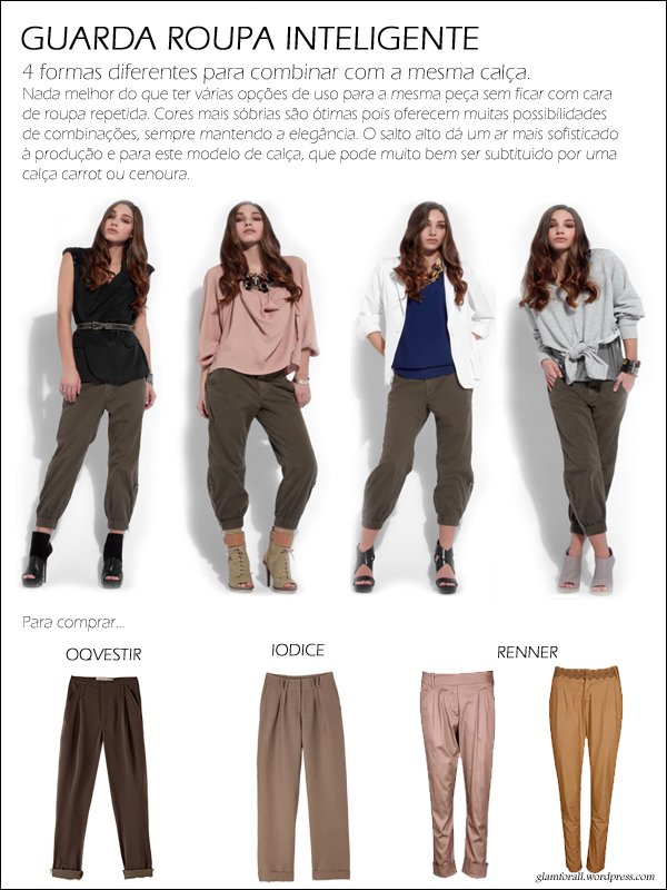 guardaroupa inteligente