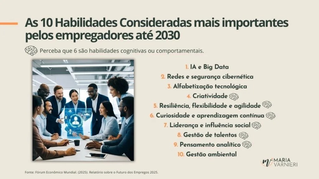 Pensamento Crítico e Resolução de Problemas: Ferramentas para Inovação