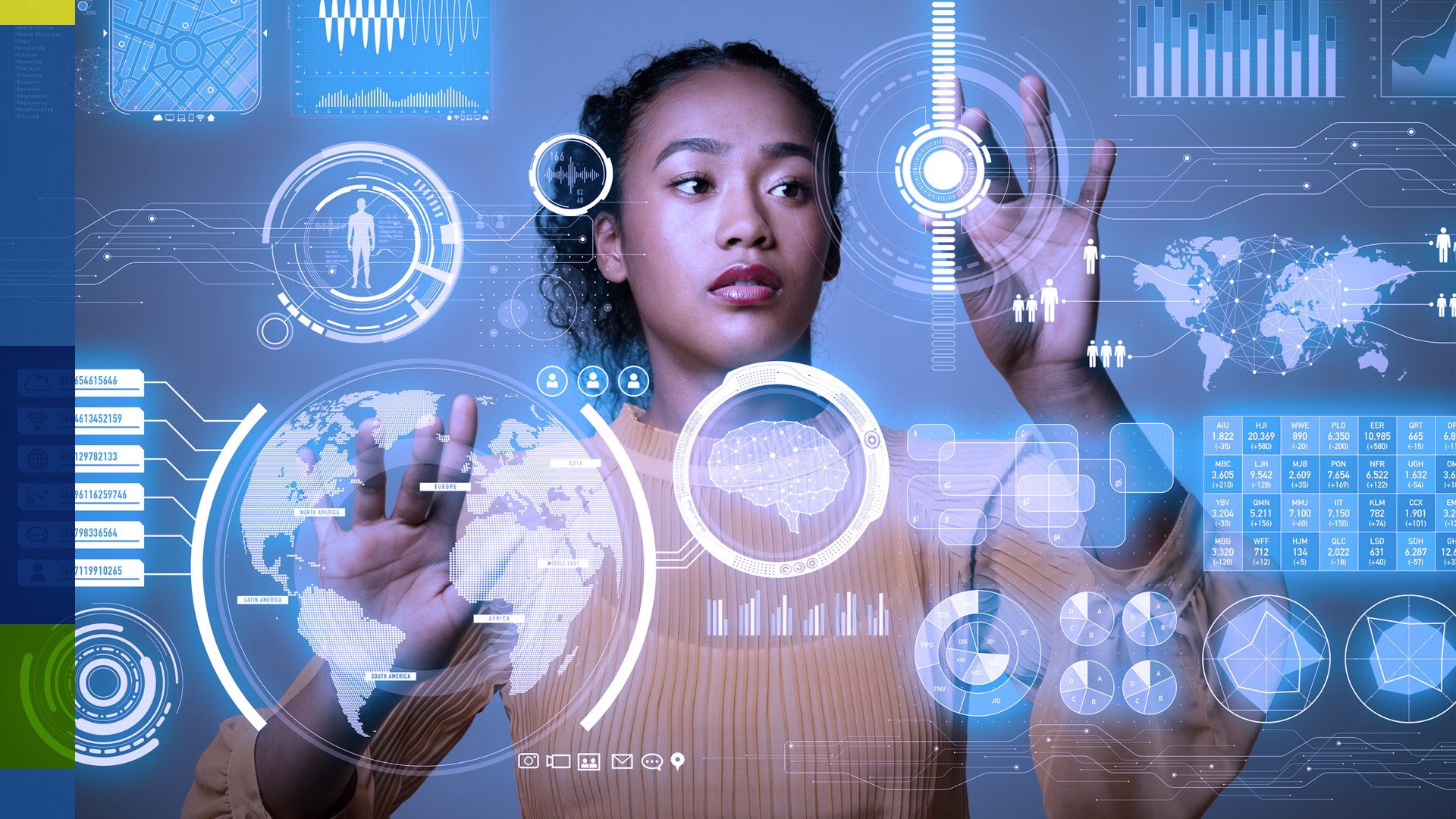 habilidades do futuro