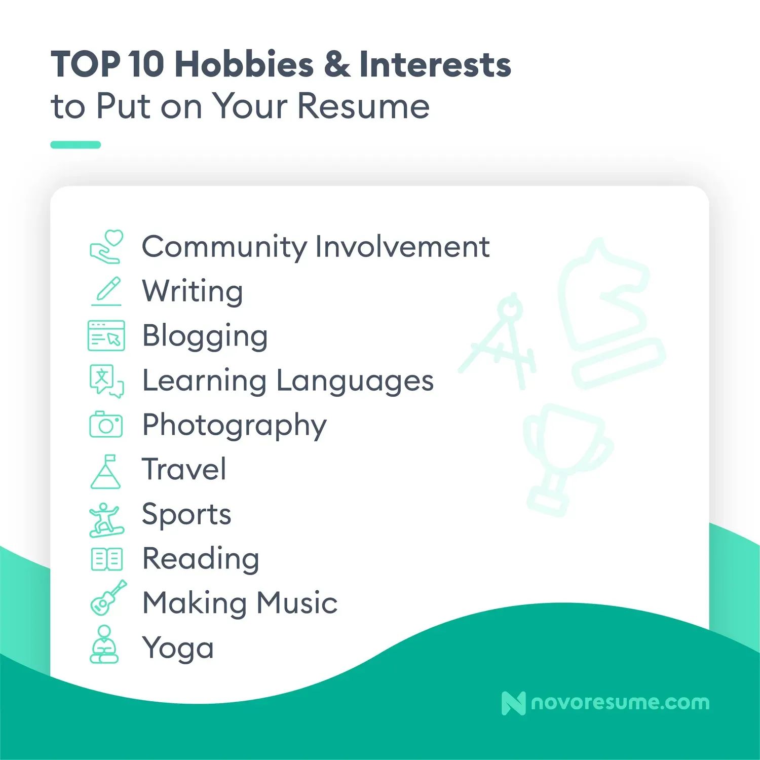 hobbies aps a aposentadoria