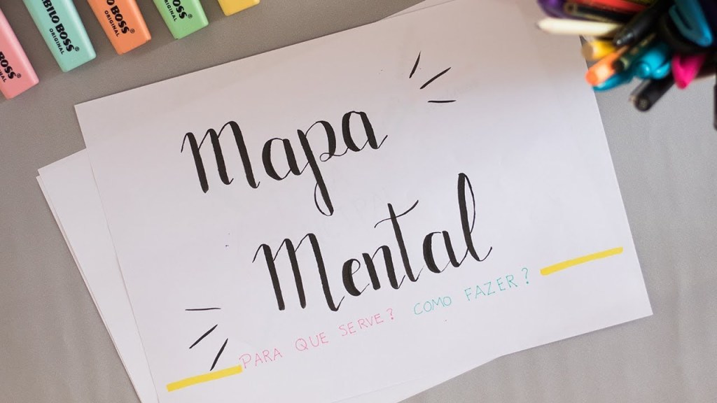 Exemplos de mapas mentais para estudantes