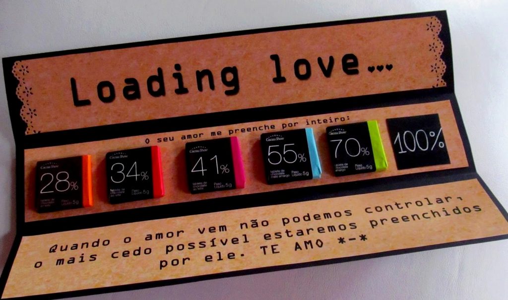 Como Escolher o Presente Perfeito para um Namorado Geek