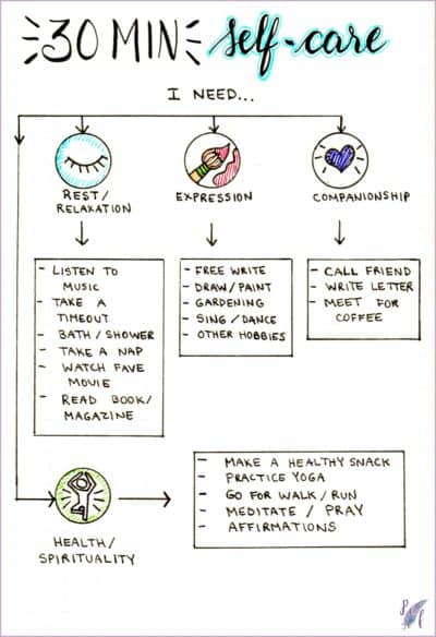 Corpo São: Práticas de Autocuidado Físico e Emocional
