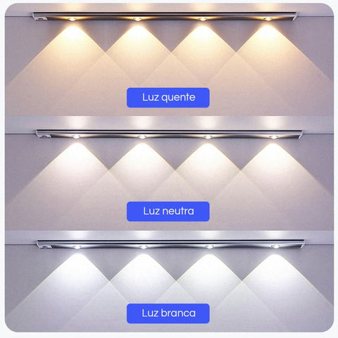 tipos de iluminação para cozinha moderna